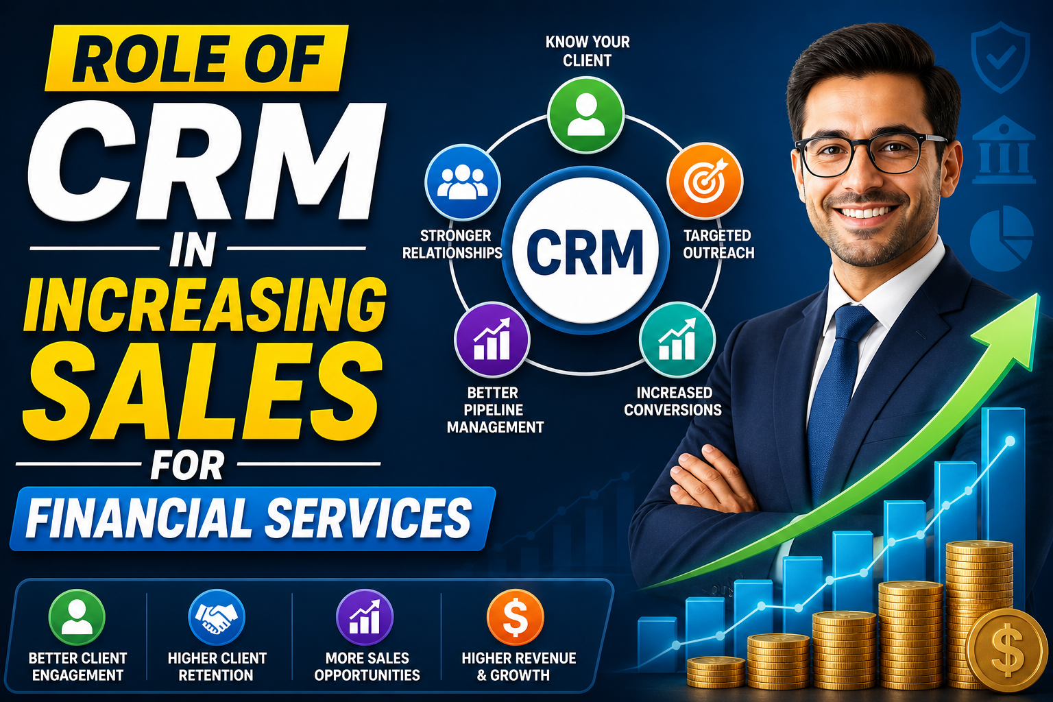 Role of CRM in Increasing Sales for Financial Services