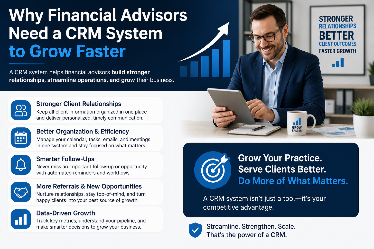 Why Financial Advisors Need a CRM System to Grow Faster